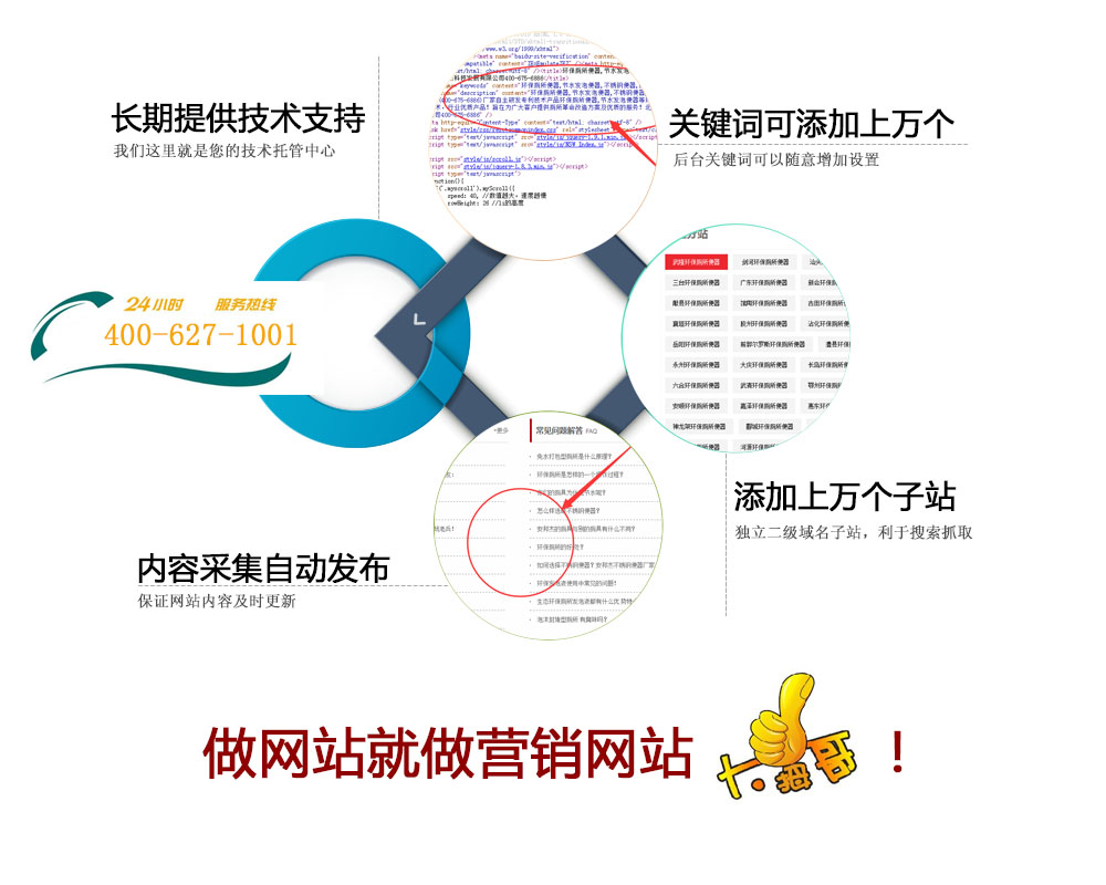 营销网站建设全网搜索推广软件开发小程序新闻资讯联系我们营销网站建设©如皋市硕码信息咨询服务中心 备案